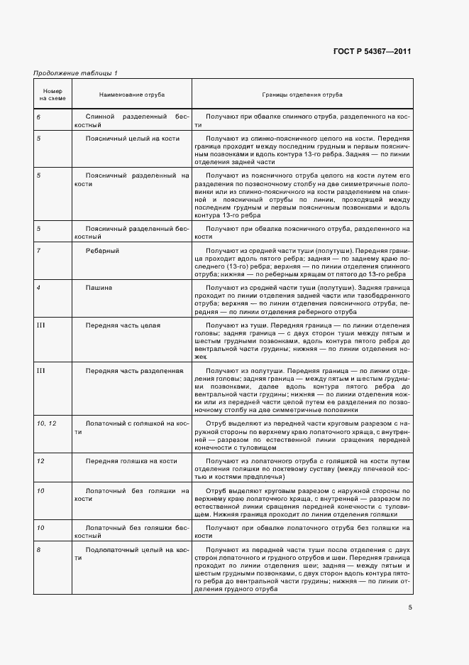 Страница 7 ГОСТ Р 54367-2011