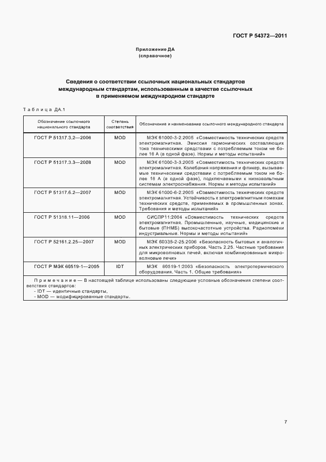 Страница 11 ГОСТ Р 54372-2011