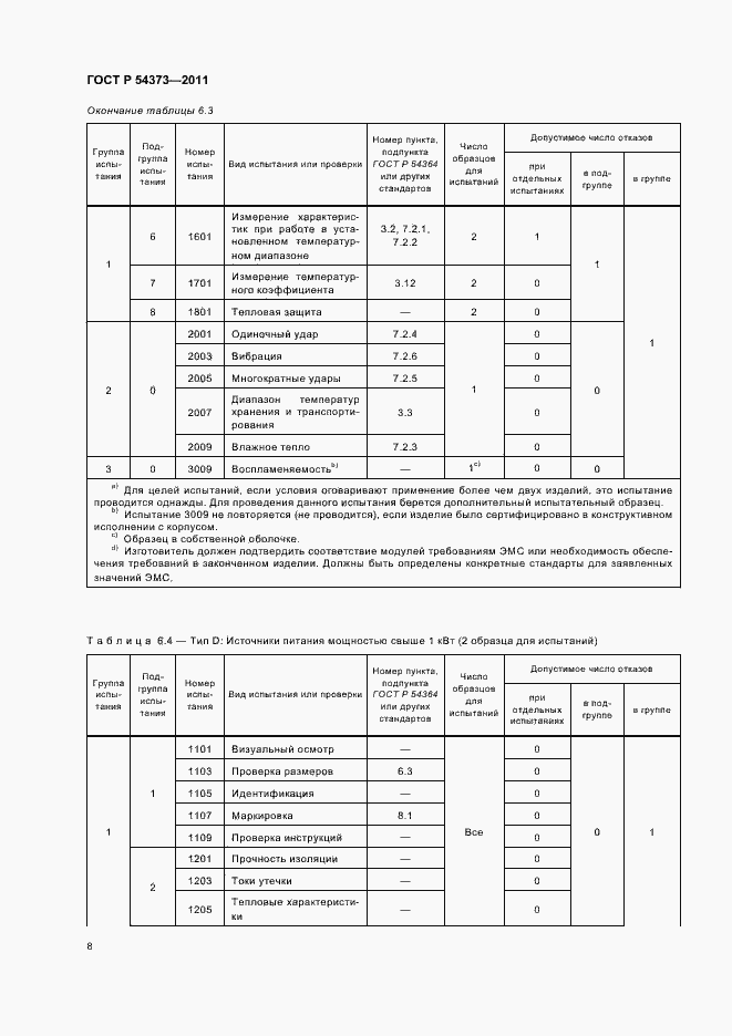 Страница 12 ГОСТ Р 54373-2011