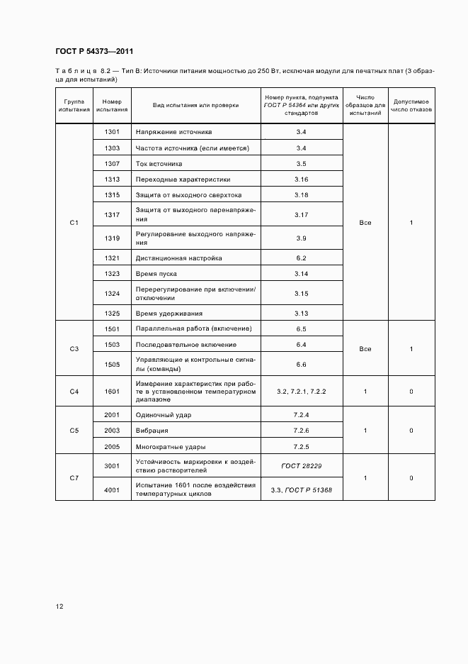 Страница 16 ГОСТ Р 54373-2011