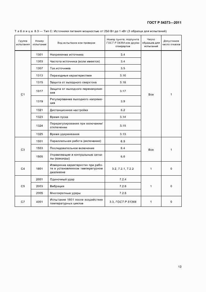 Страница 17 ГОСТ Р 54373-2011