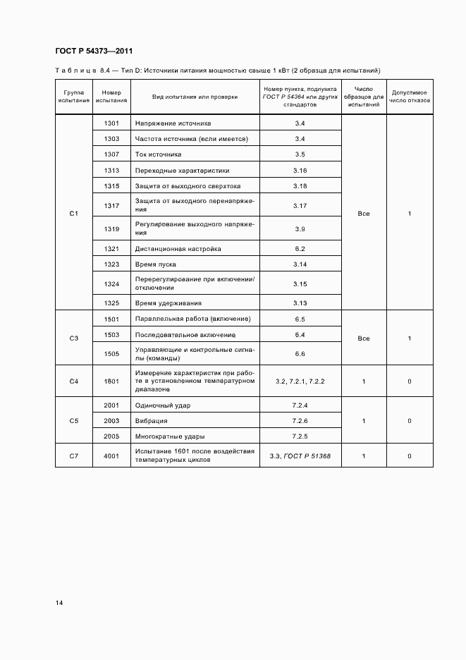 Страница 18 ГОСТ Р 54373-2011