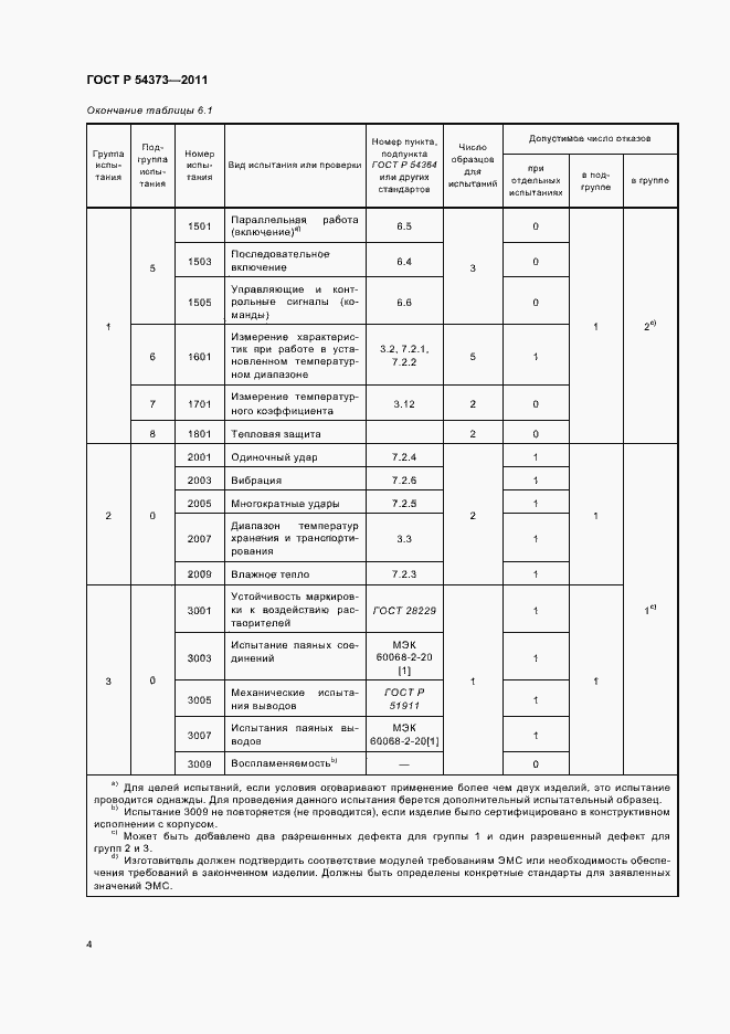 Страница 8 ГОСТ Р 54373-2011