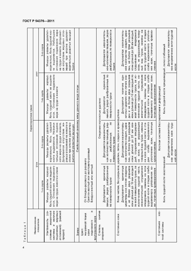 Страница 6 ГОСТ Р 54376-2011