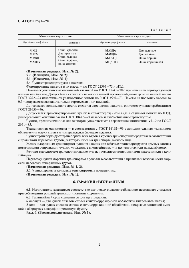 Страница 6 ГОСТ 2581-78