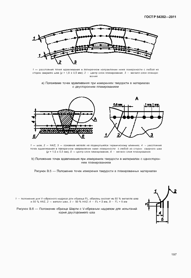 Страница 201 ГОСТ Р 54382-2011