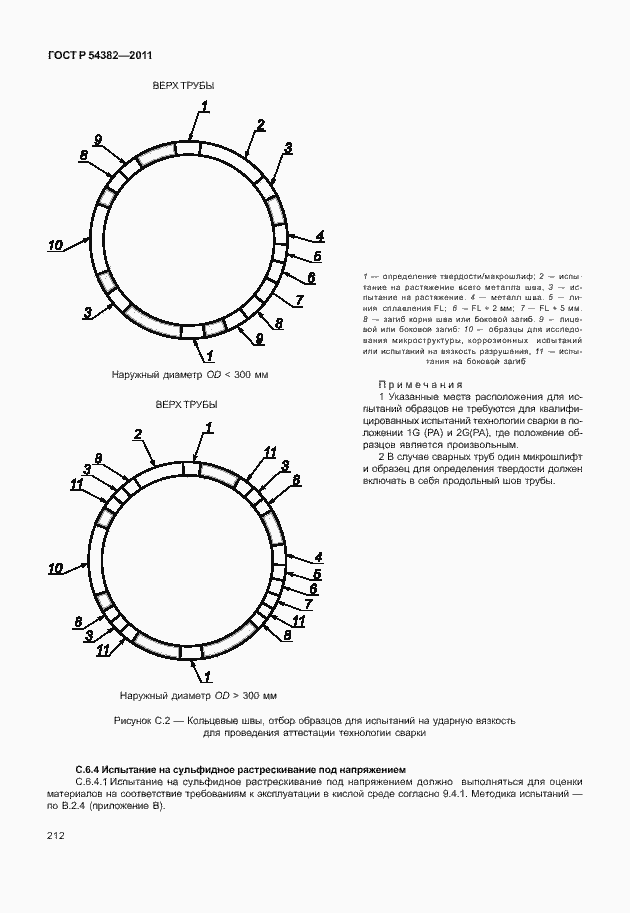 Страница 216 ГОСТ Р 54382-2011
