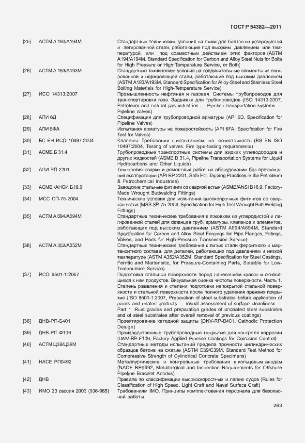 Страница 267 ГОСТ Р 54382-2011