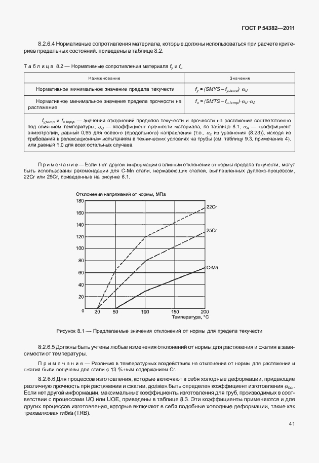 Страница 45 ГОСТ Р 54382-2011