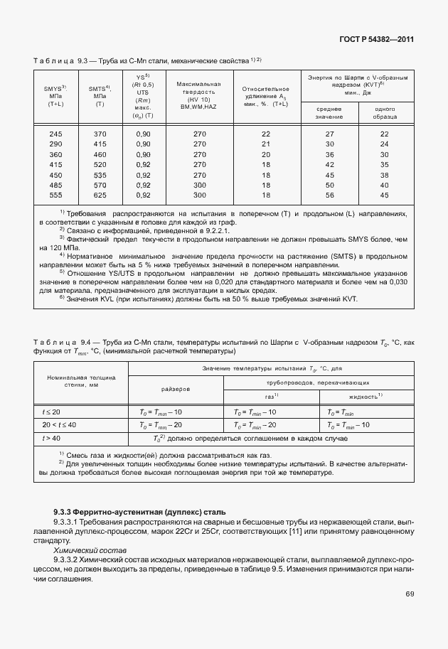 Страница 73 ГОСТ Р 54382-2011
