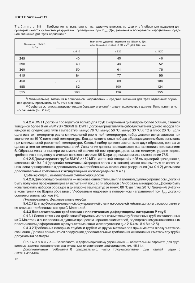 Страница 80 ГОСТ Р 54382-2011