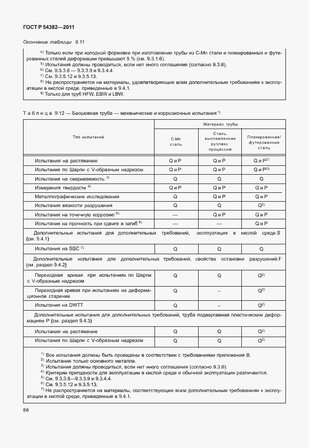 Страница 90 ГОСТ Р 54382-2011