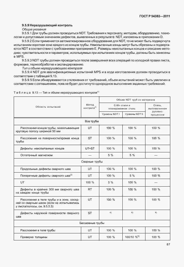 Страница 91 ГОСТ Р 54382-2011