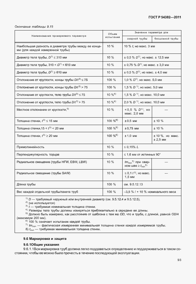 Страница 97 ГОСТ Р 54382-2011