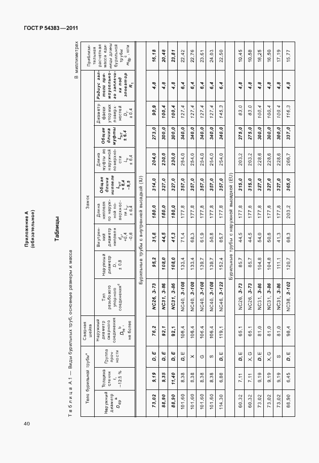 Страница 46 ГОСТ Р 54383-2011