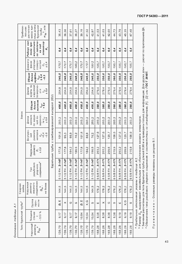 Страница 49 ГОСТ Р 54383-2011