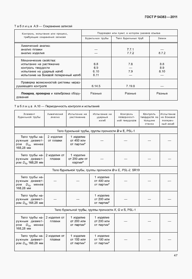 Страница 53 ГОСТ Р 54383-2011