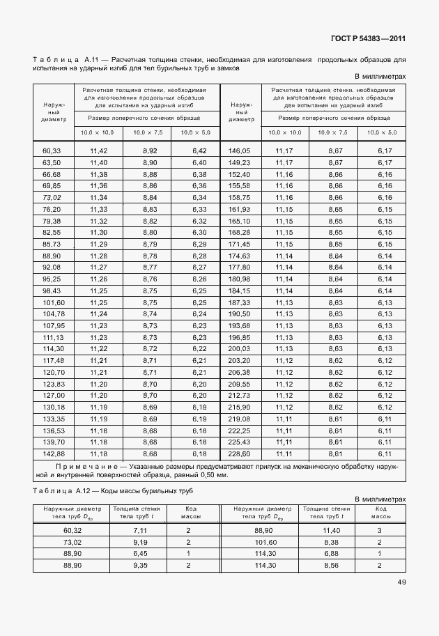 Страница 55 ГОСТ Р 54383-2011