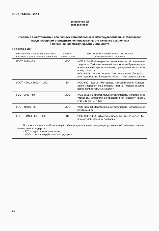 Страница 80 ГОСТ Р 54383-2011