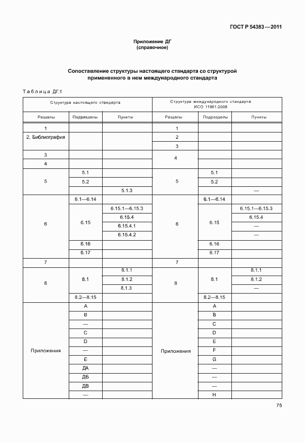 Страница 81 ГОСТ Р 54383-2011