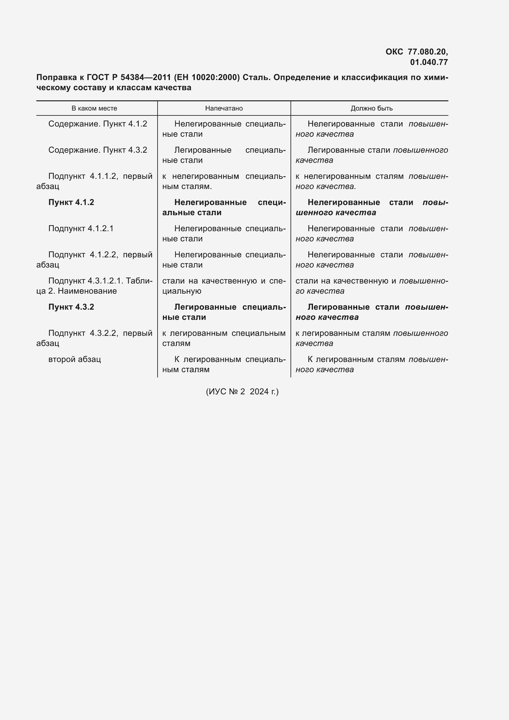 Приложение №1