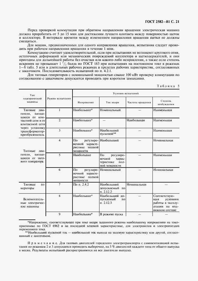 Страница 23 ГОСТ 2582-81