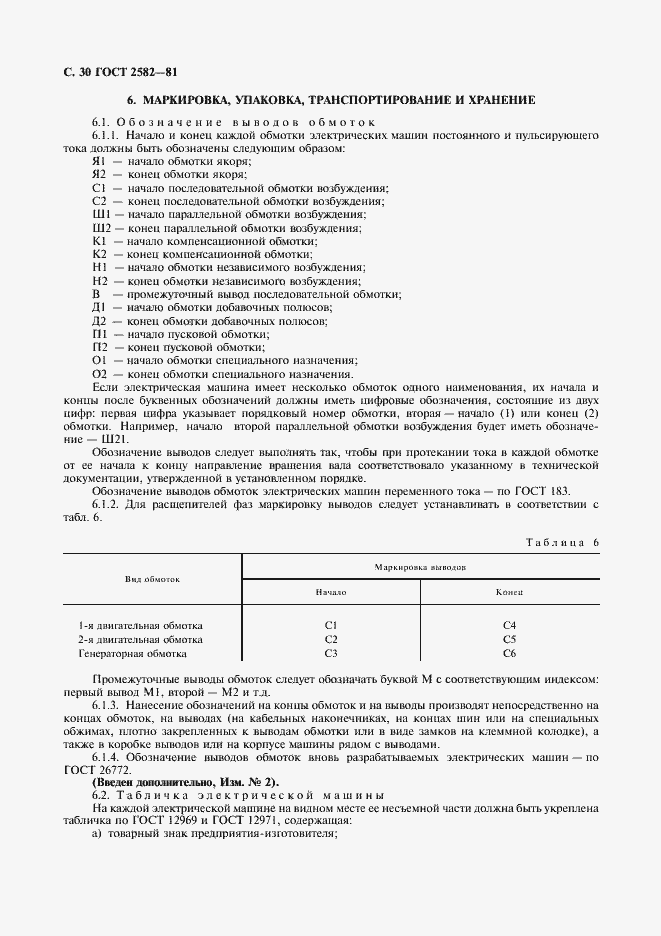 Страница 32 ГОСТ 2582-81