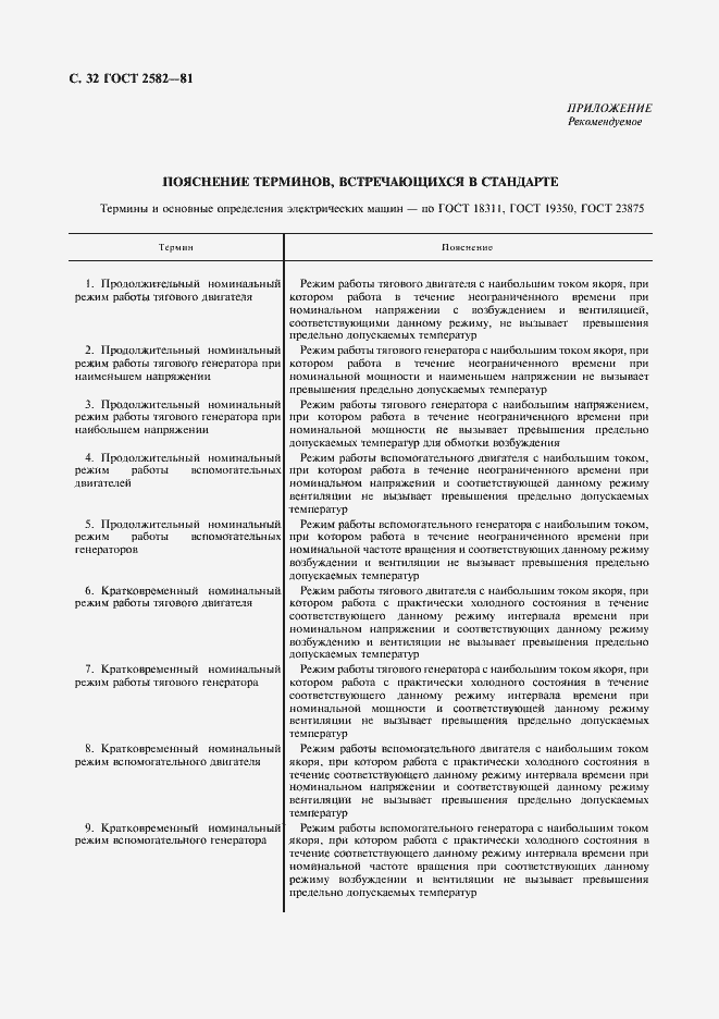 Страница 34 ГОСТ 2582-81