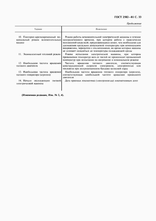 Страница 35 ГОСТ 2582-81