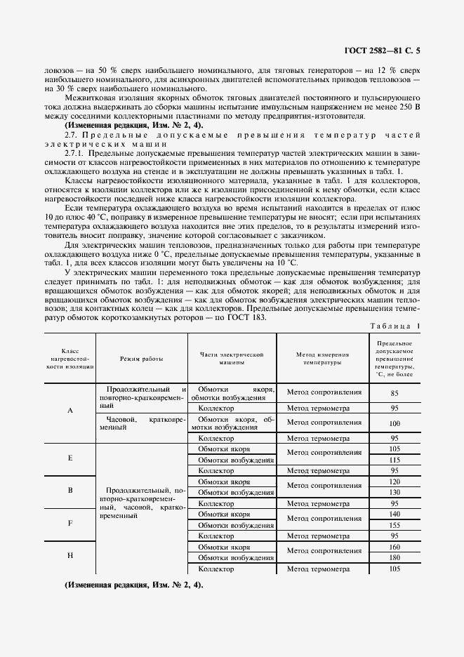 Страница 7 ГОСТ 2582-81