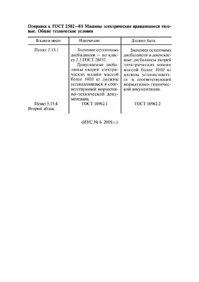 Приложение №6 ГОСТ 2582-81