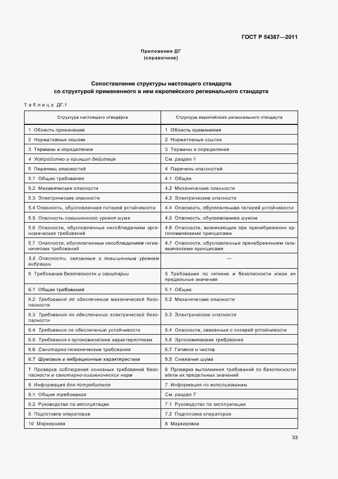 Страница 37 ГОСТ Р 54387-2011