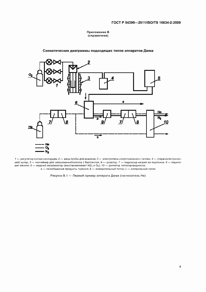Страница 13 ГОСТ Р 54390-2011