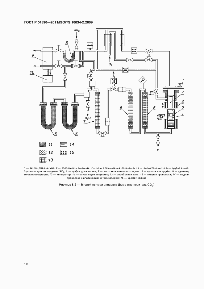 Страница 14 ГОСТ Р 54390-2011