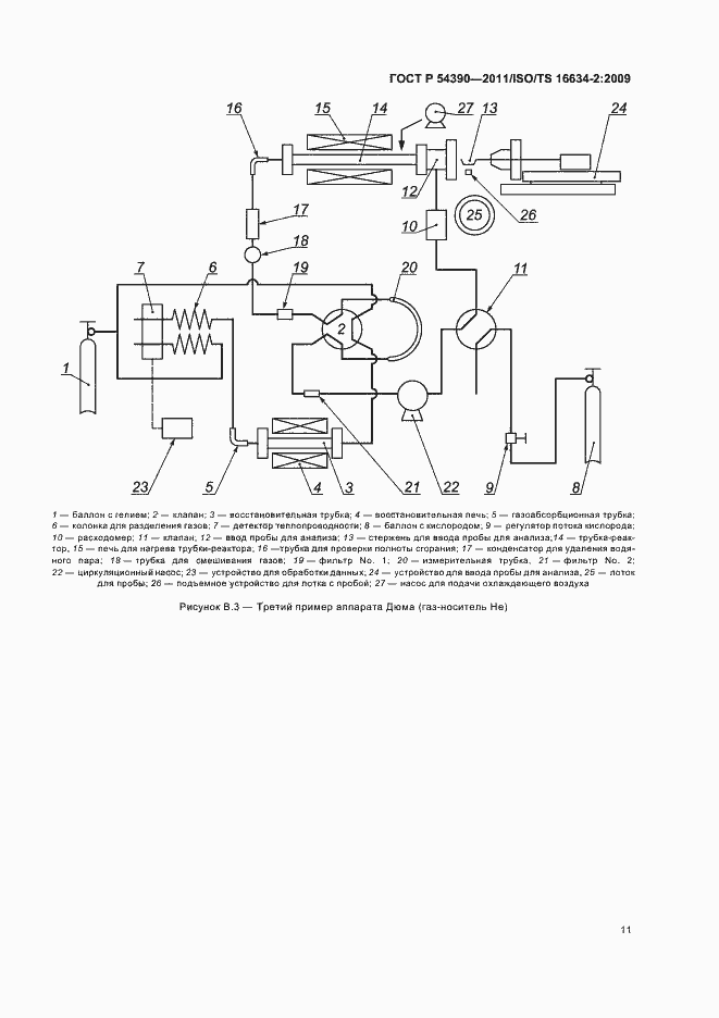 Страница 15 ГОСТ Р 54390-2011