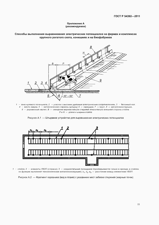 Страница 15 ГОСТ Р 54392-2011