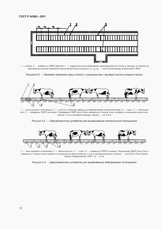 Страница 16 ГОСТ Р 54392-2011