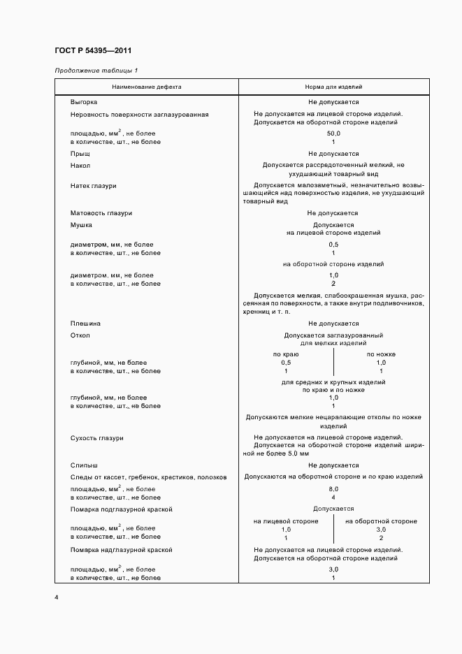 Страница 6 ГОСТ Р 54395-2011
