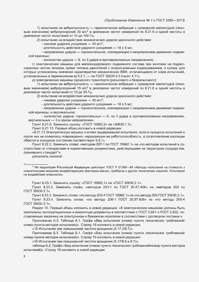 Приложение №1