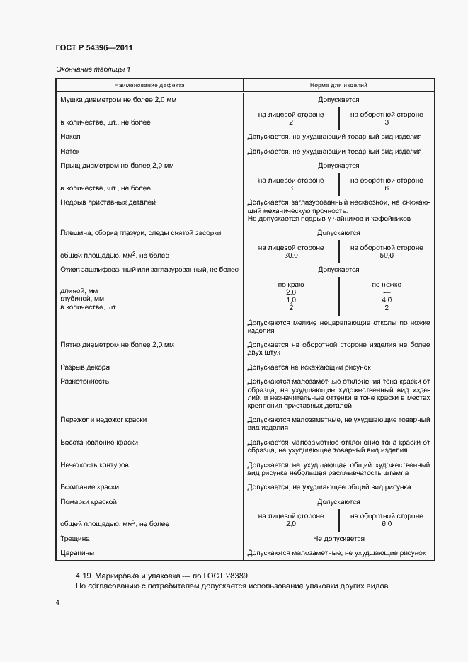Страница 7 ГОСТ Р 54396-2011