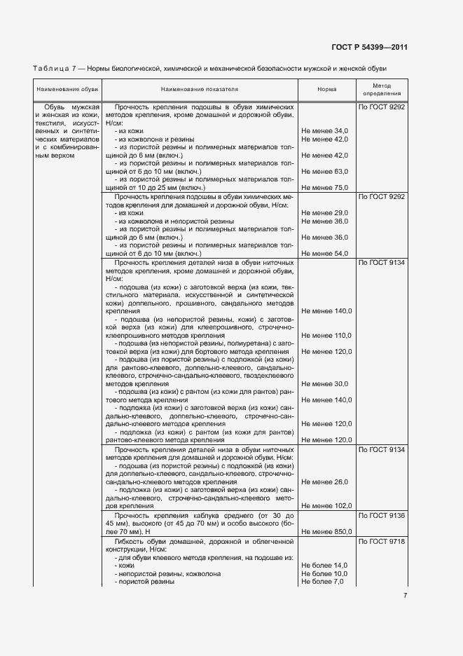 Страница 11 ГОСТ Р 54399-2011