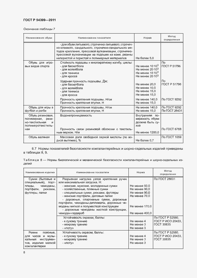 Страница 12 ГОСТ Р 54399-2011