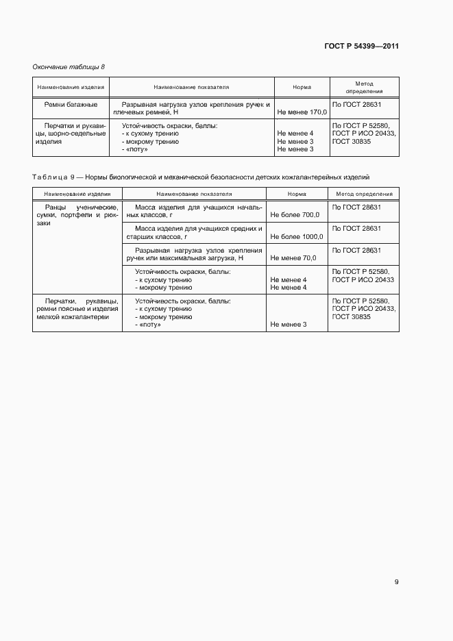 Страница 13 ГОСТ Р 54399-2011