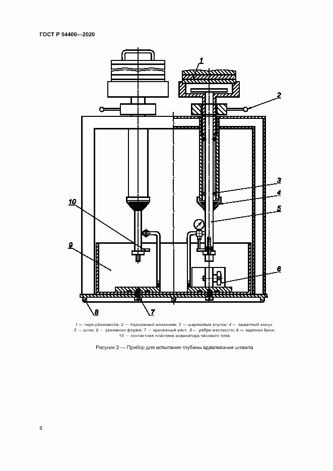 Страница 11 ГОСТ Р 54400-2020