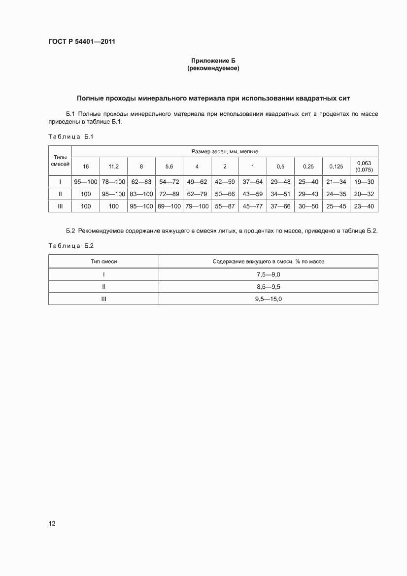 Страница 16 ГОСТ Р 54401-2011