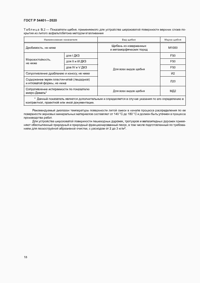 Страница 21 ГОСТ Р 54401-2020