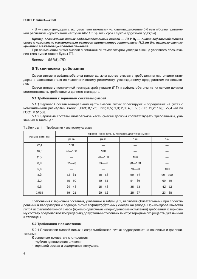Страница 7 ГОСТ Р 54401-2020