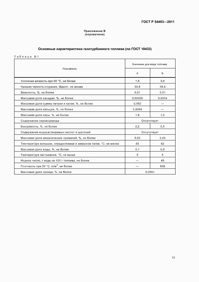 Страница 15 ГОСТ Р 54403-2011