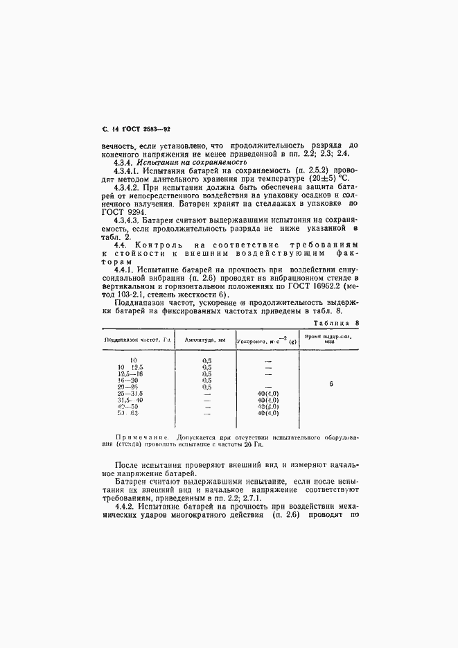 Страница 15 ГОСТ 2583-92