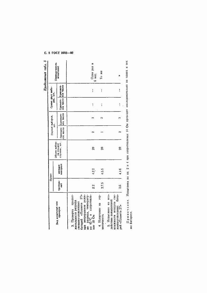 Страница 9 ГОСТ 2583-92